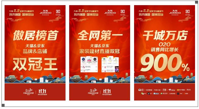 双11热度再减!瓷砖类目冠军“双黄蛋”,大角鹿第三名丨看点