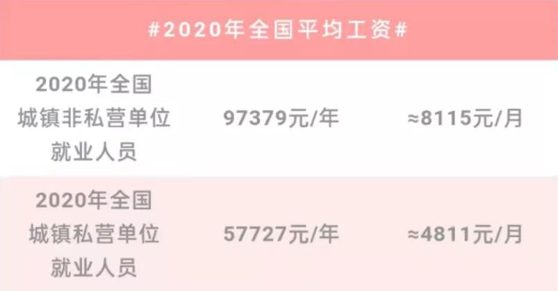 保险代理人收入下滑,解密保险代理人收入