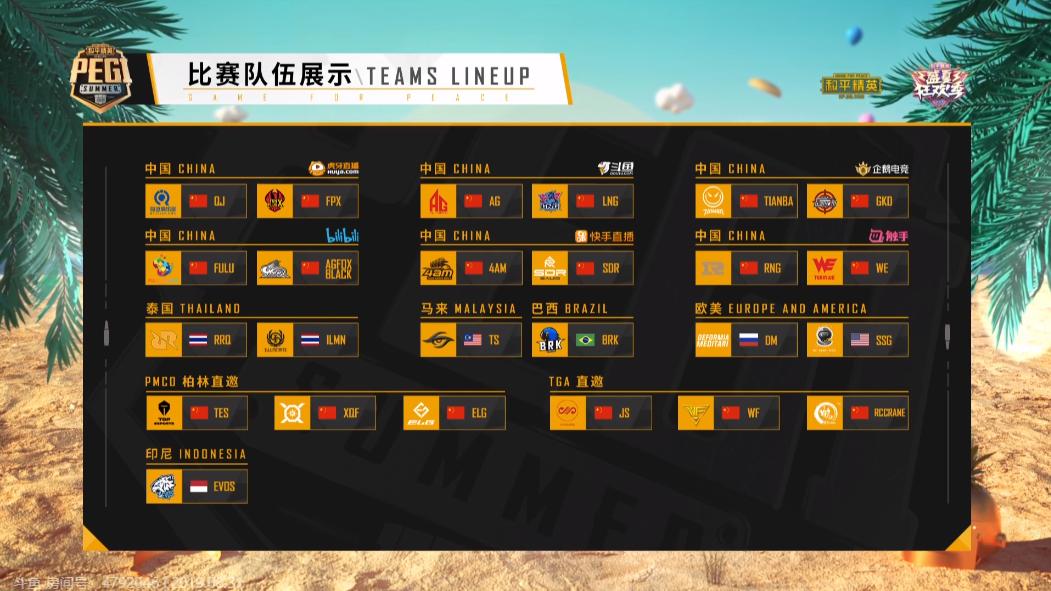 和平精英国际邀请赛完整版2022,和平精英全民赛场入口