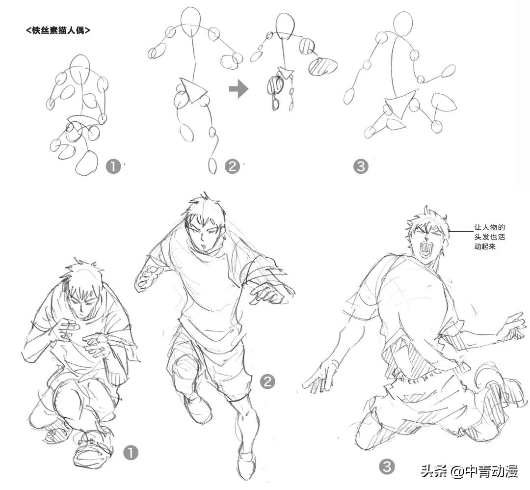 漫画风技法,漫画风人物怎么画教程