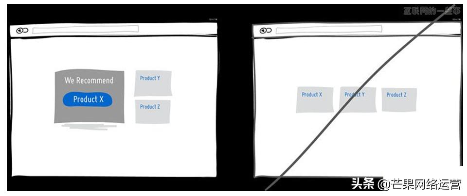 ui网页设计实战案例零基础,ui作品100个免费模板