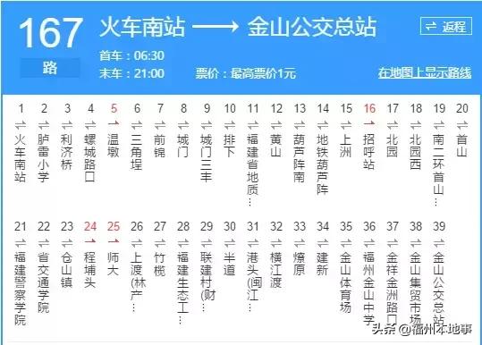 超详细！在福州再也不怕找不到路了！这条微信值得收藏