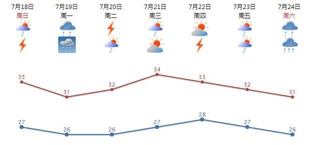 汕头2021亚青会场馆,汕头亚青场馆最新消息