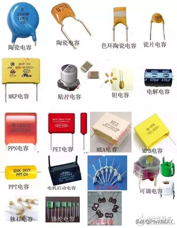 电容的分类及清晰图片,电容的分类及在电路中的作用