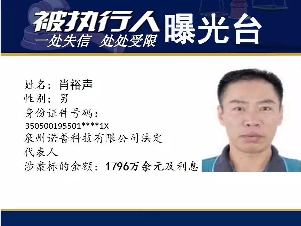 刚刚,泉州曝光一批亿元“负”翁,辉煌水暖申鹭达法定代表人上榜