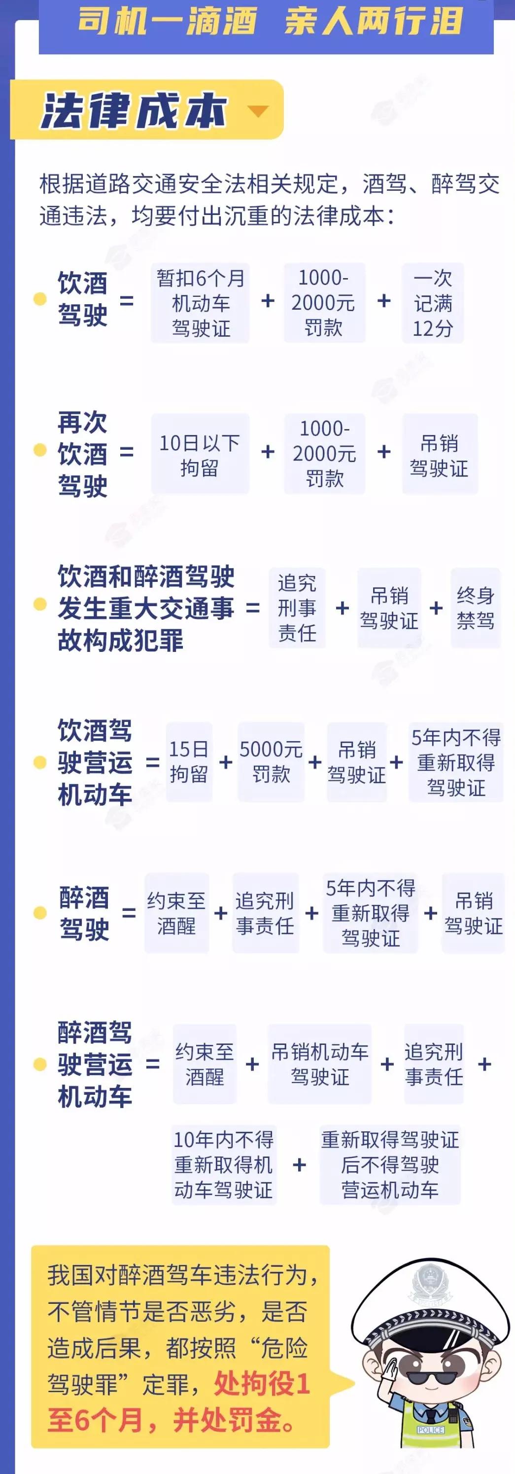 廊坊醉酒驾车撞人,河北廊坊醉酒撞人