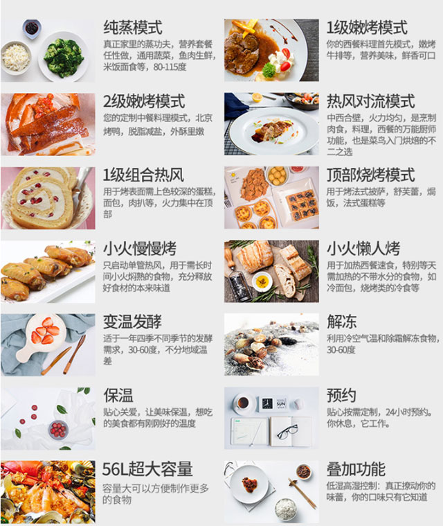 微波炉蒸烤一体的缺点,微波炉蒸烤一体有必要买吗