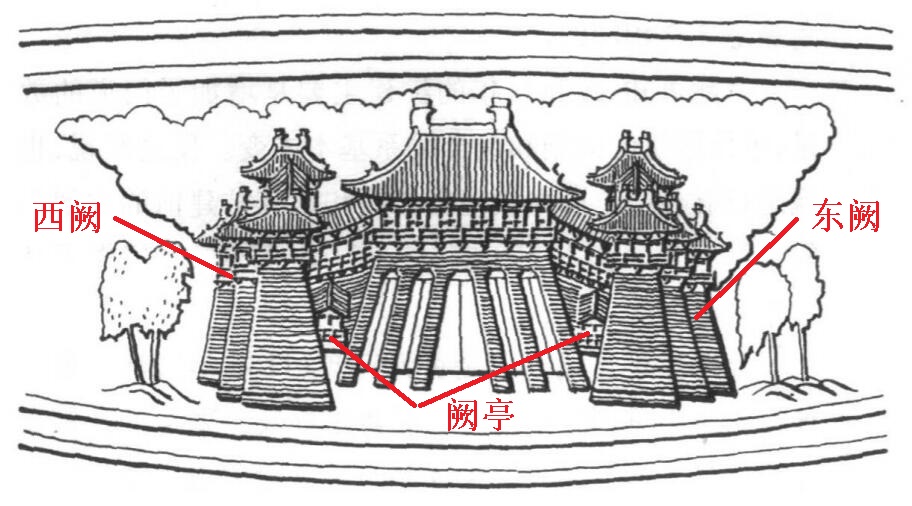 宋朝亭台楼阁,宋代宫殿的特征