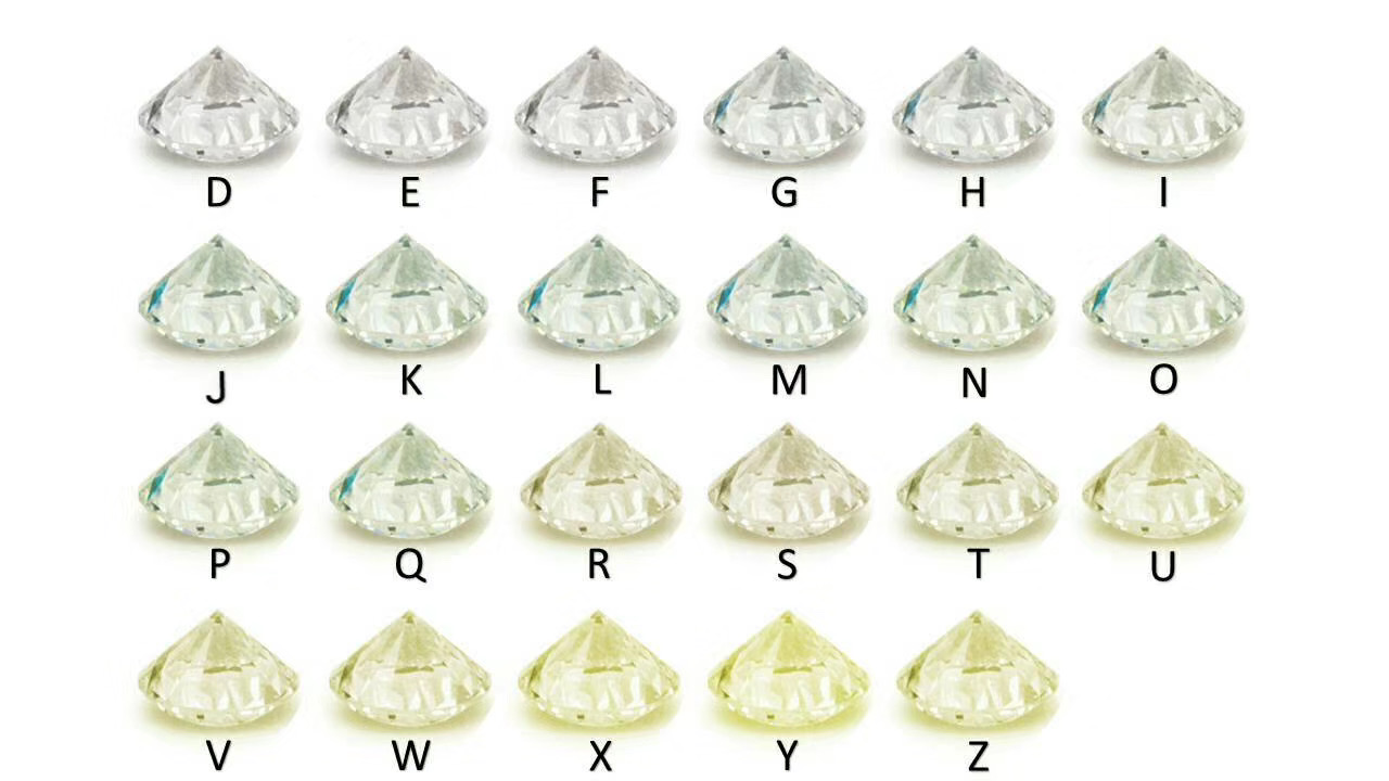 西安钻戒推荐,太原钻戒的价格查询