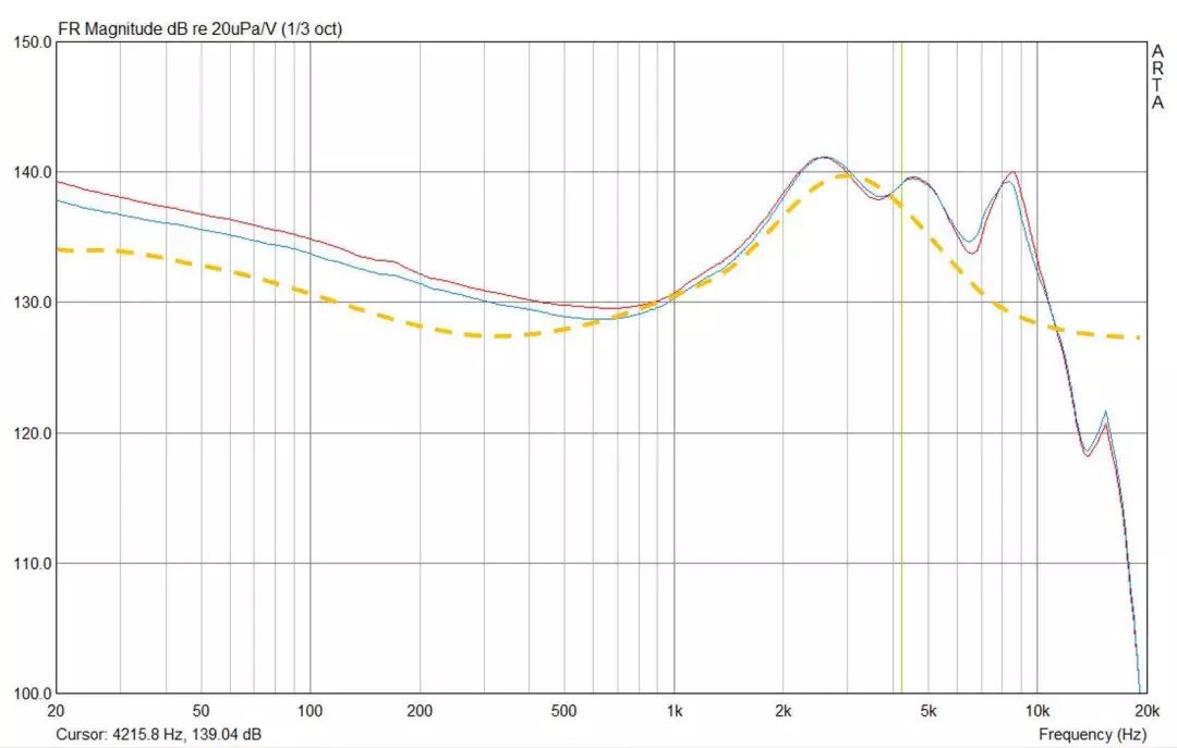 兴戈洛神圈铁耳机评测,兴戈洛神em2r和森海ie100pro