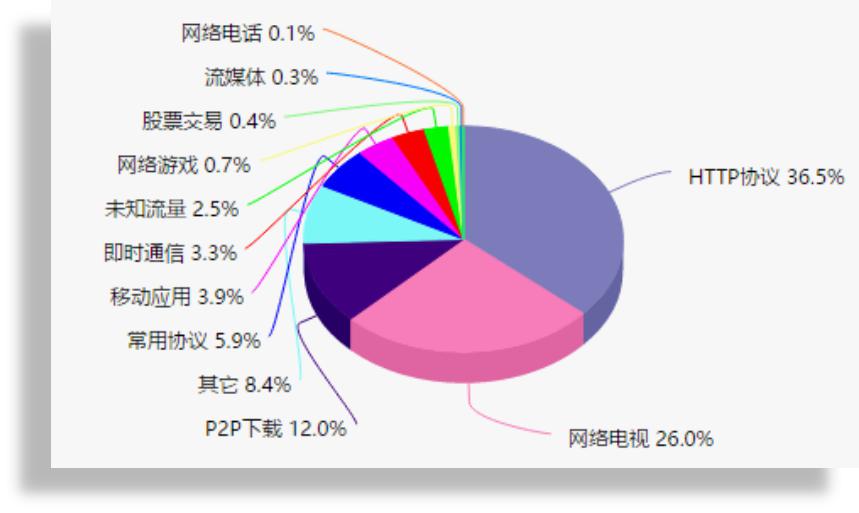 有了美瞳线妈妈再也不担心了,有了它妈妈再也不用担心
