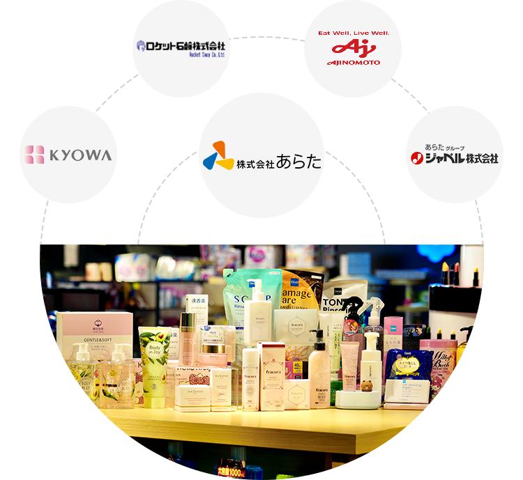 中国化妆品趋势大会直播,2019中国化妆品大会