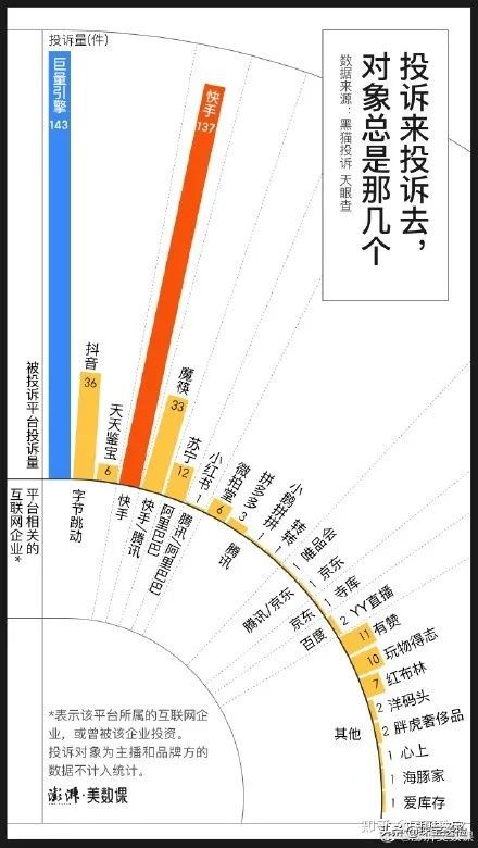罗永浩直播带货卖茶靠谱吗,罗永浩直播带货首饰