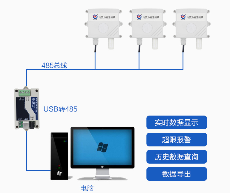 秋分至庆丰收粮食存储宜选智能化粮仓在线监测系统