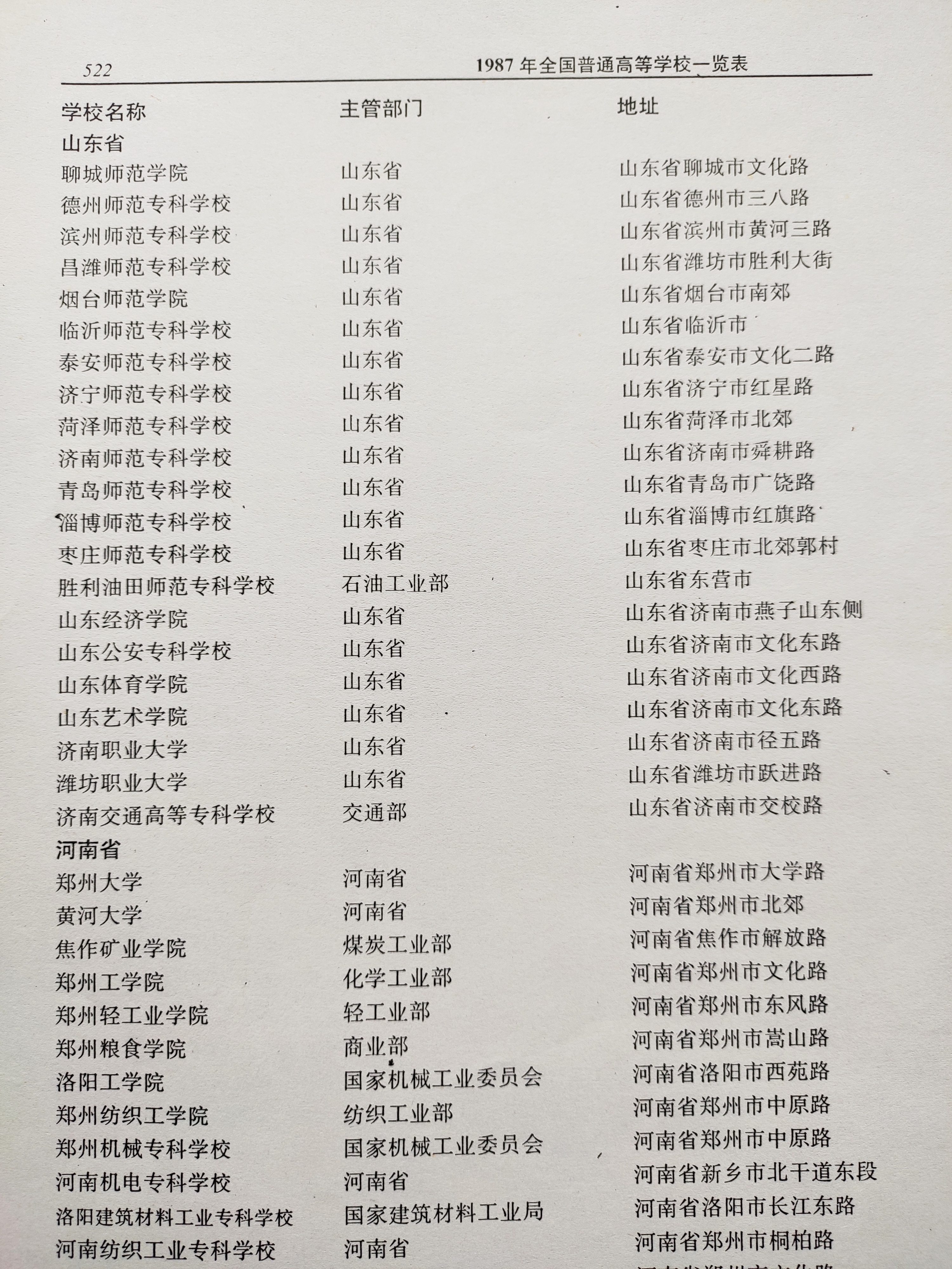 山东各大高校现状,师范类院校的现状概括