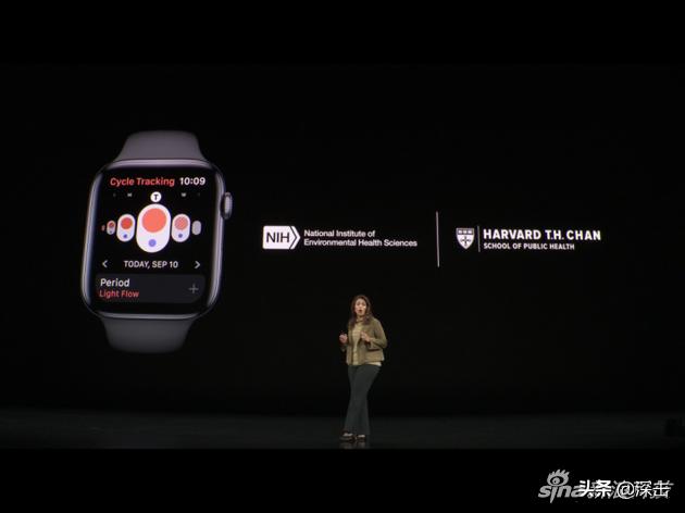 applewatch第五代数据监测准吗,第五代applewatch