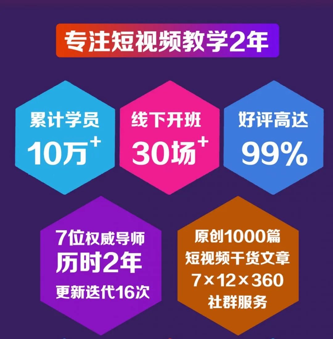 智动力营销「短视频营销直播带货系统」给你一个赚钱的机会