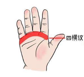 小儿伤食怎么办,小儿伤食呕吐的处理方法