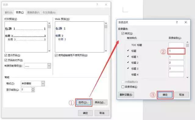 word经常出现的难点,word痛点怎么处理