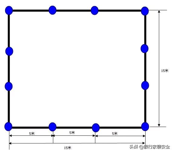 一层预埋防雷接地测试点施工方案,房屋后补防雷接地施工方案