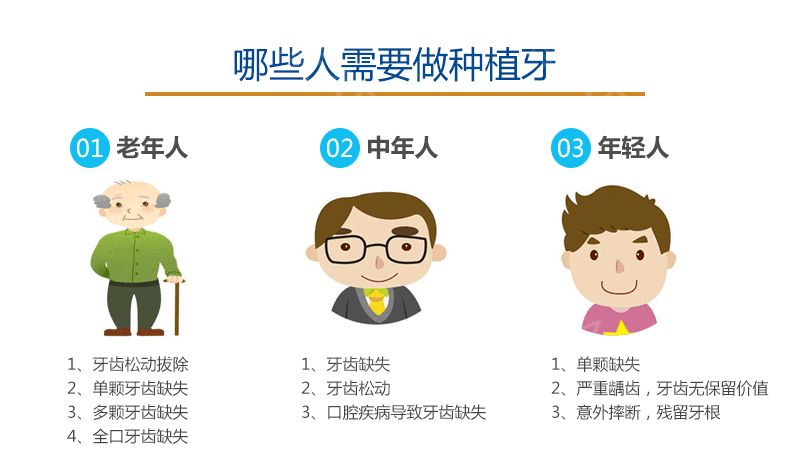 口腔种植专家为您解析,口腔种植牙科普