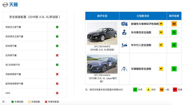 20万左右性价比最高豪华b级车,20万左右买什么豪华b级车