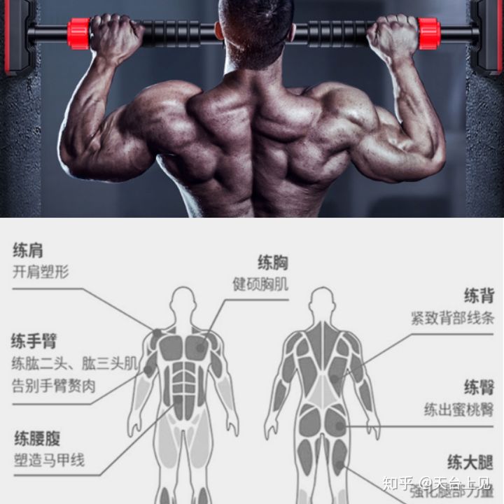 推荐家用健身器材装备,居家买什么健身器材最好