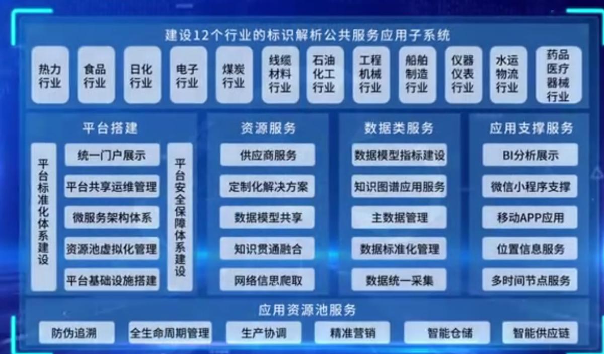 东方电子智能电网,智能电表东方电子