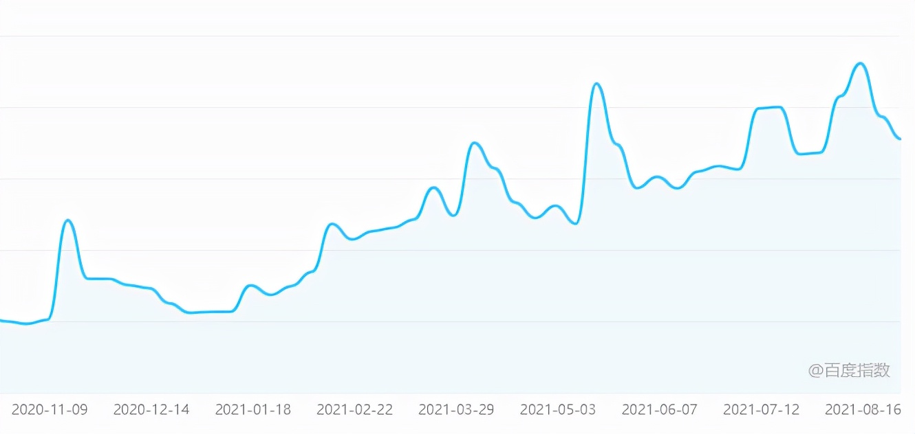 当下最流行的大逃杀游戏,大逃杀类游戏现状
