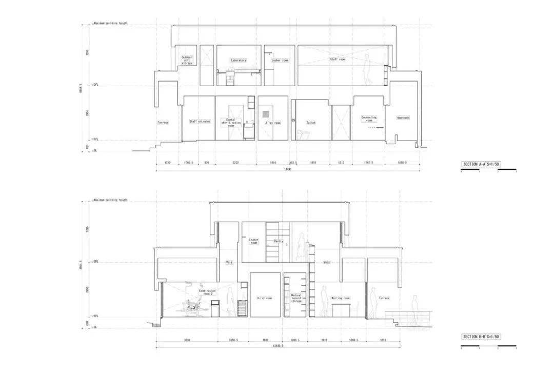 日本津波市牙科诊所,公园版的就诊环境