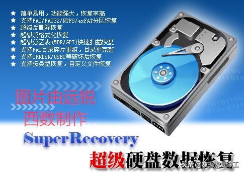 怎样判断移动硬盘是否损坏,移动硬盘故障修复教程