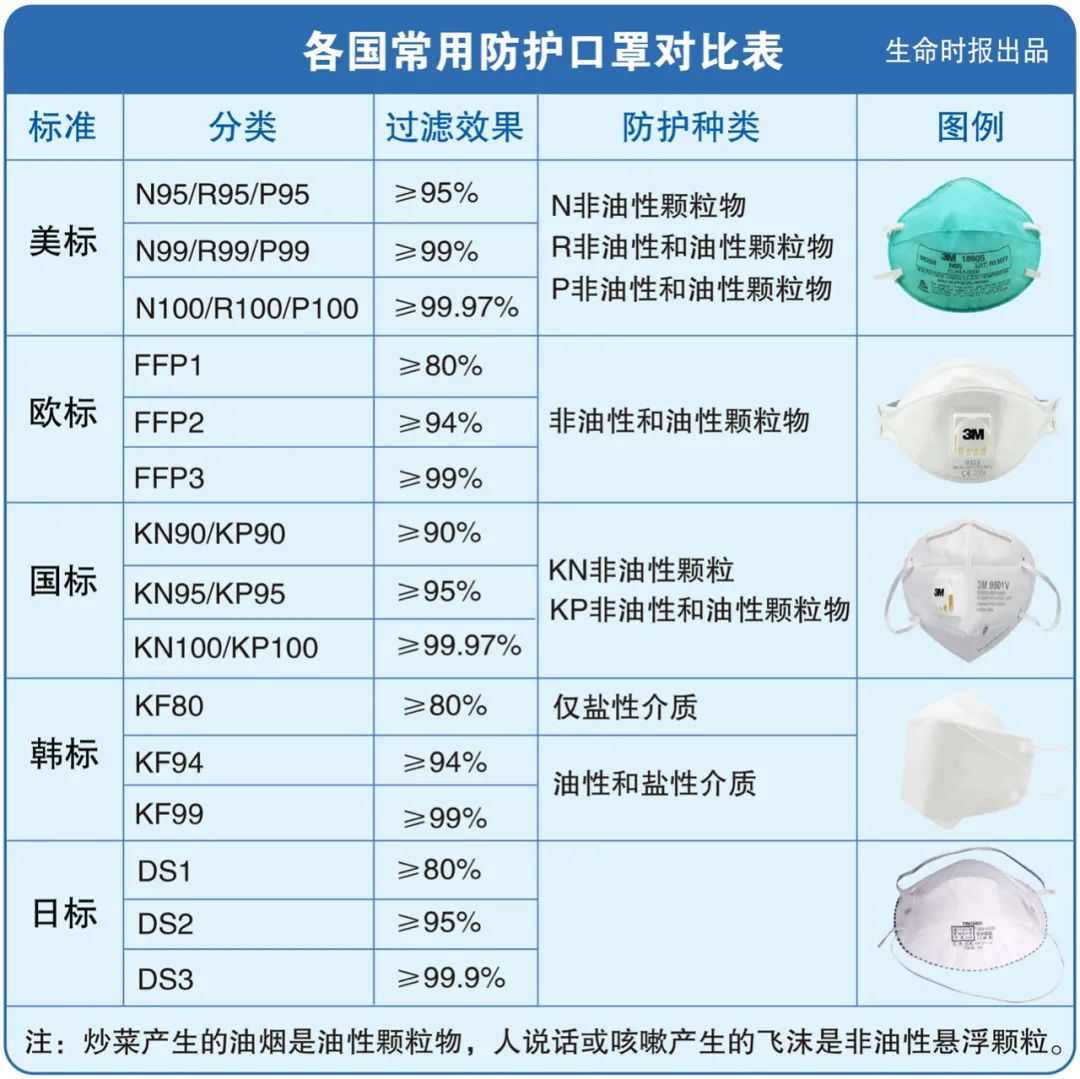 为什么欧美人反感戴口罩,国外人和中国人戴口罩的接受程度