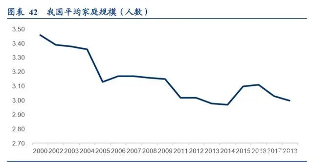 冷链生鲜行业的发展趋势,生鲜冷链行业发展趋势