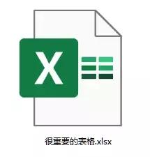 excel表格忘了密码怎么办,excel表格加密后忘记密码