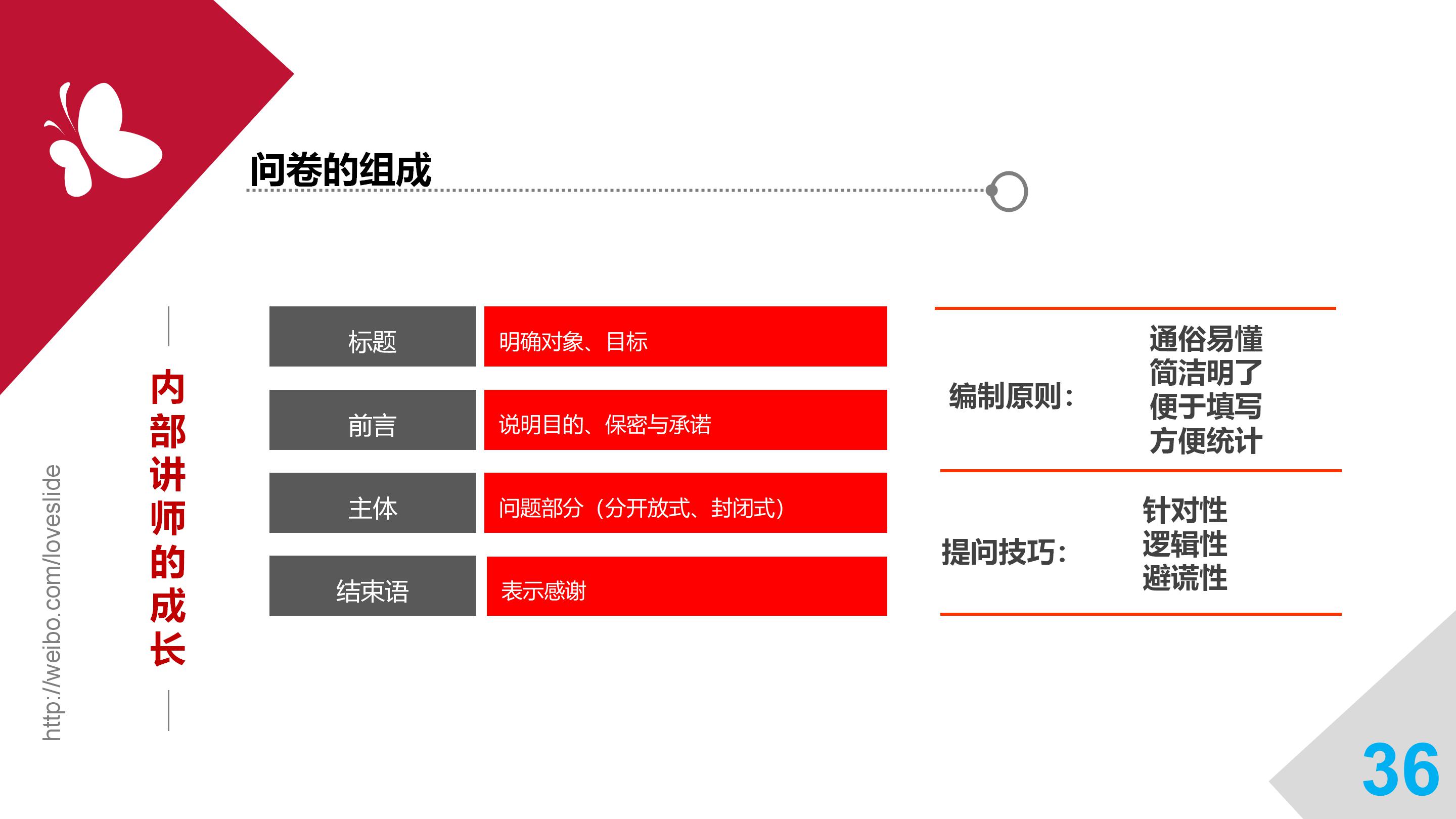 华为培训讲师工资如何,华为培训讲师薪水