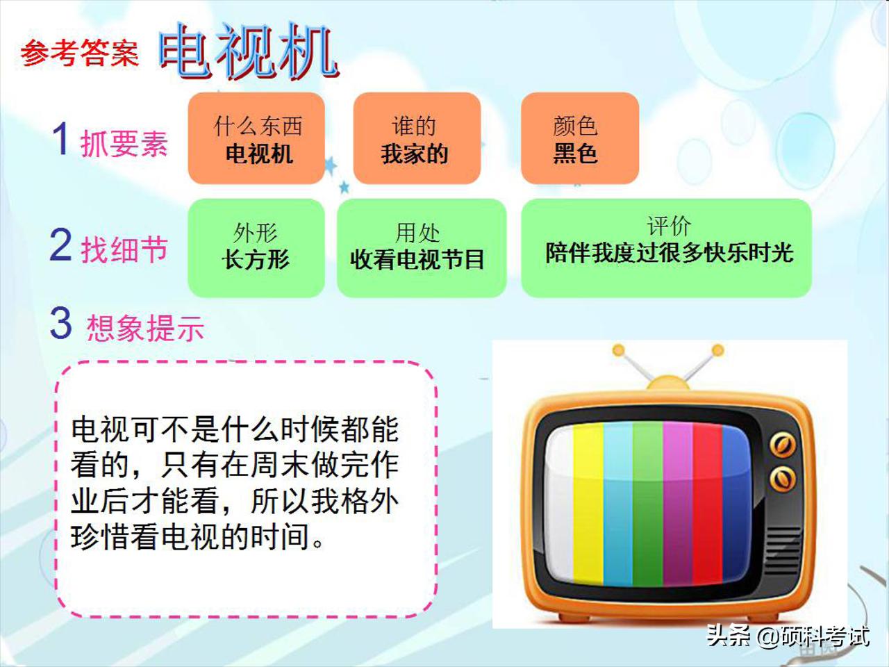 一二年级语文看图写话专项练习:20个详细教程+练习范文,可*载下**