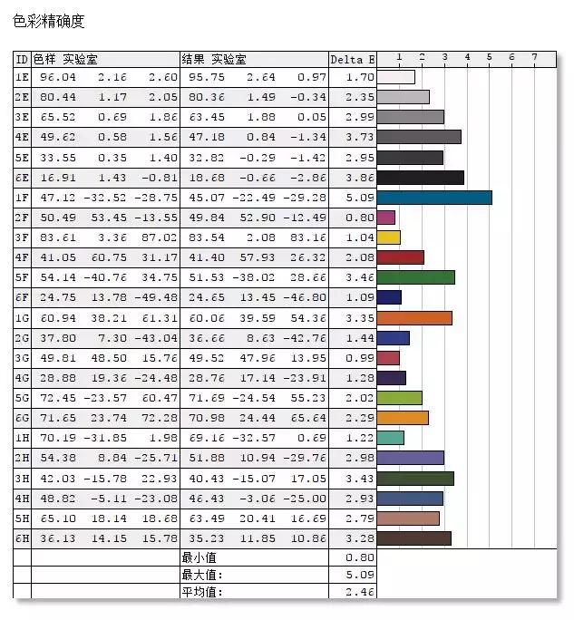 aocag273qcx显示器为什么这么贵,aoc爱攻g273评测