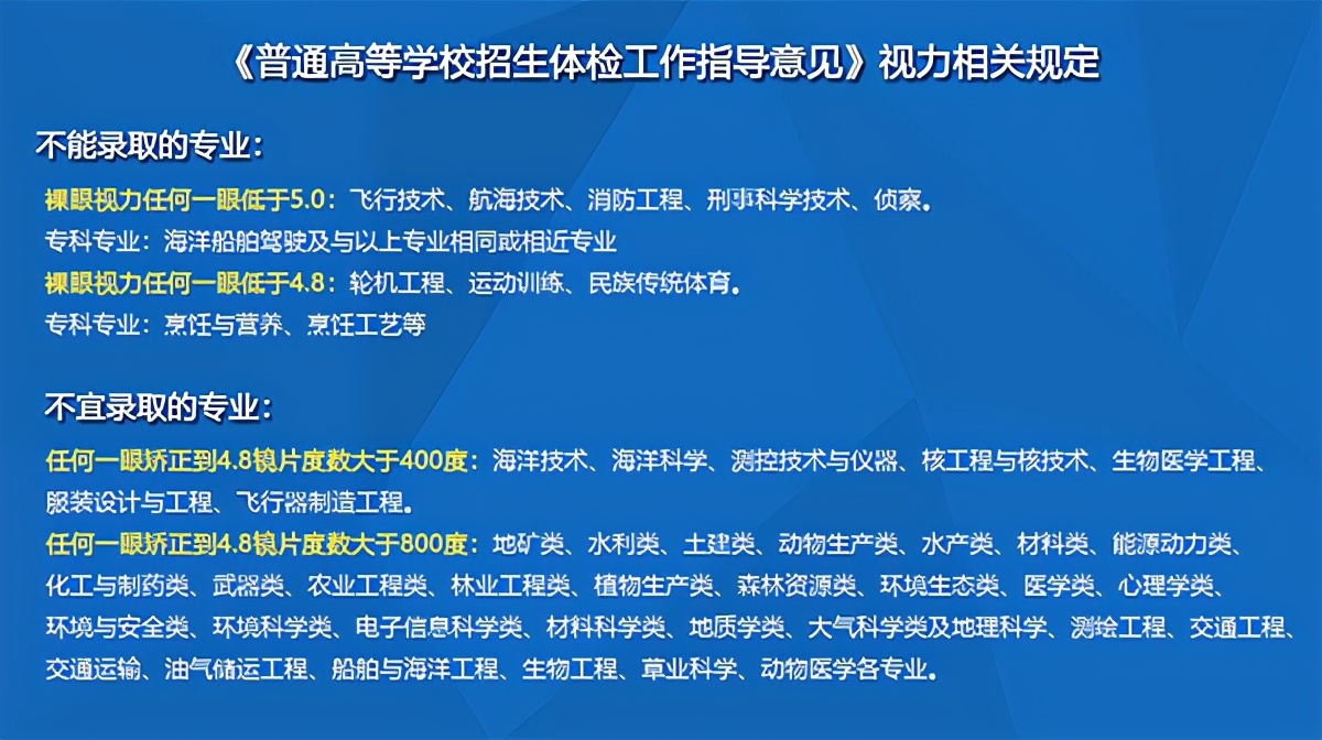 海曙太学眼科医院近视手术费用,宁波眼科医院近视预防