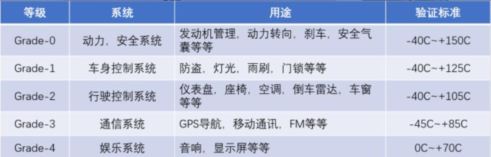 了解新能源汽车视频,了解新能源汽车品牌