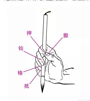 小学生寒假21天练字,小学练字攻略