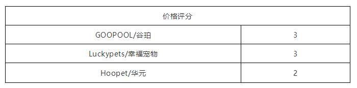 一次性宠物浴巾测评,宠物浴巾测评