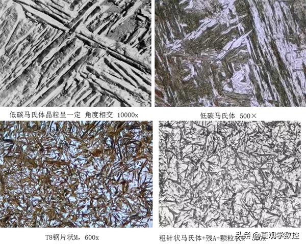 金相如何分辨奥氏体和铁素体,马氏体奥氏体金相