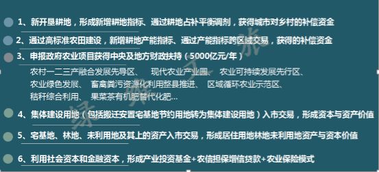 乡村振兴怎么个人投资,乡村振兴民宿投资项目