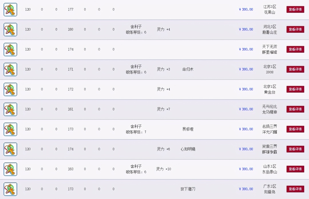 率土藏宝阁7000左右的号是哪种,藏宝阁卖号7000收多少手续费