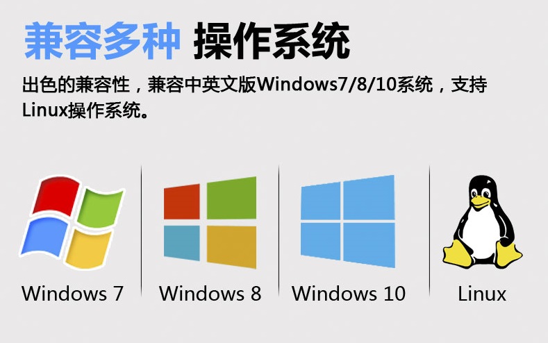 windows工控机专用系统,工控机系统和台式机系统有区别吗