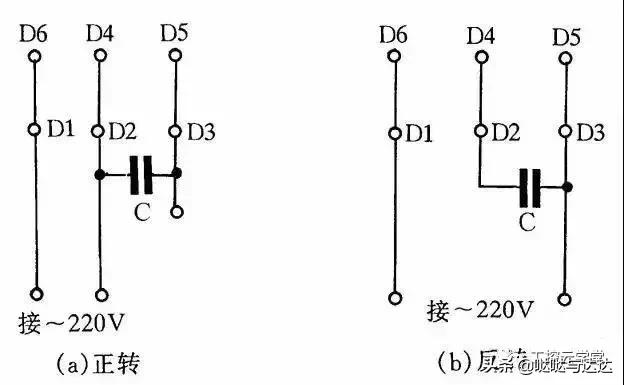 电工实物接线300例,老电工配电经验口诀