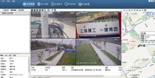 4g布控球都有什么功能,4g高清布控球方案