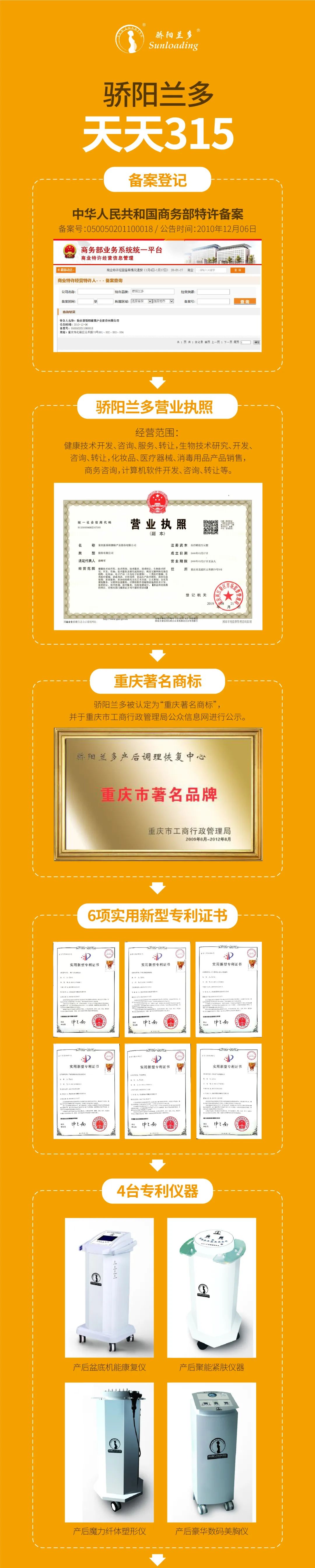 骄阳兰多产后效果怎么样,骄阳兰多产后修复河南