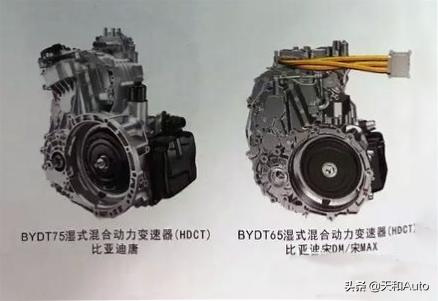 长安汽车各个车型变速箱,长安汽车dct湿式变速箱怎么样