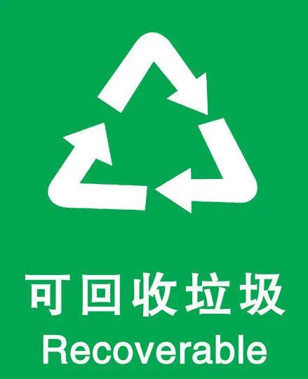 你是什么垃圾,各种垃圾分别有哪些